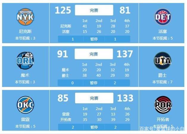 他的