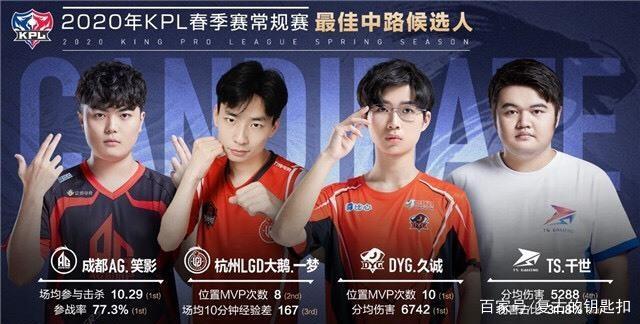 但同时这也