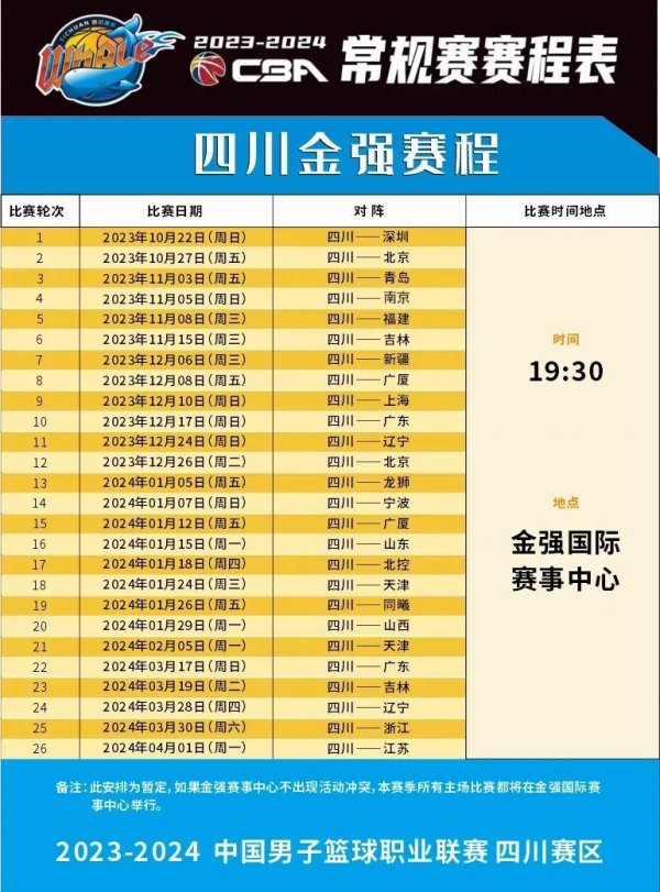 的球员来说