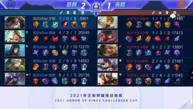 轻运动员为 轻运动员为