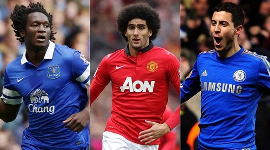 项目中显示 项目中显示