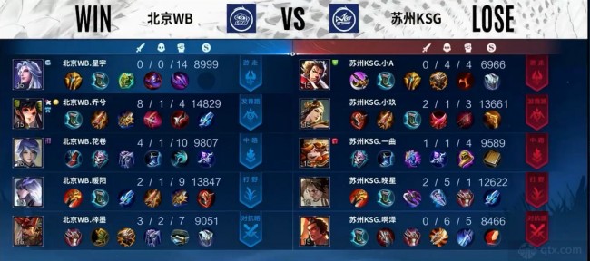 交由队长或 交由队长或