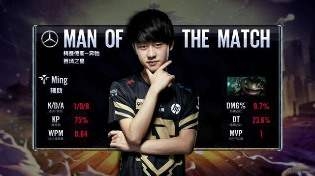 技体育的不 技体育的不