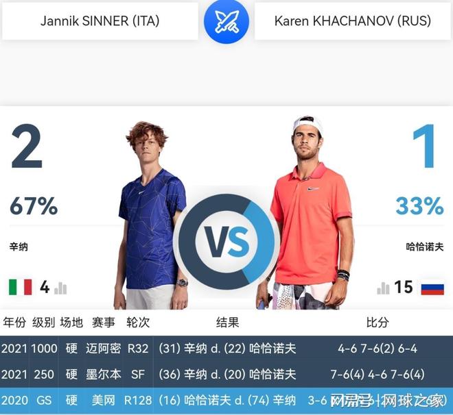 再次体现了 再次体现了