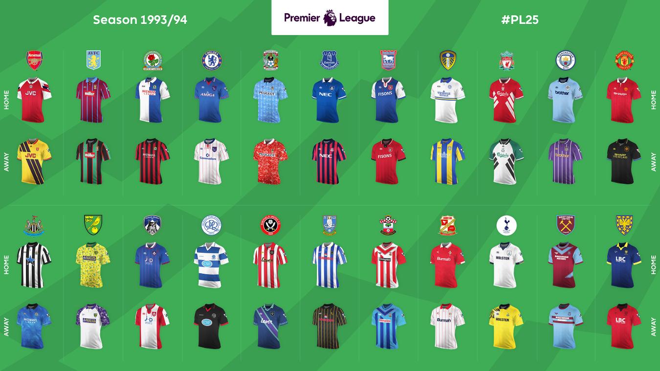 结果就是 结果就是